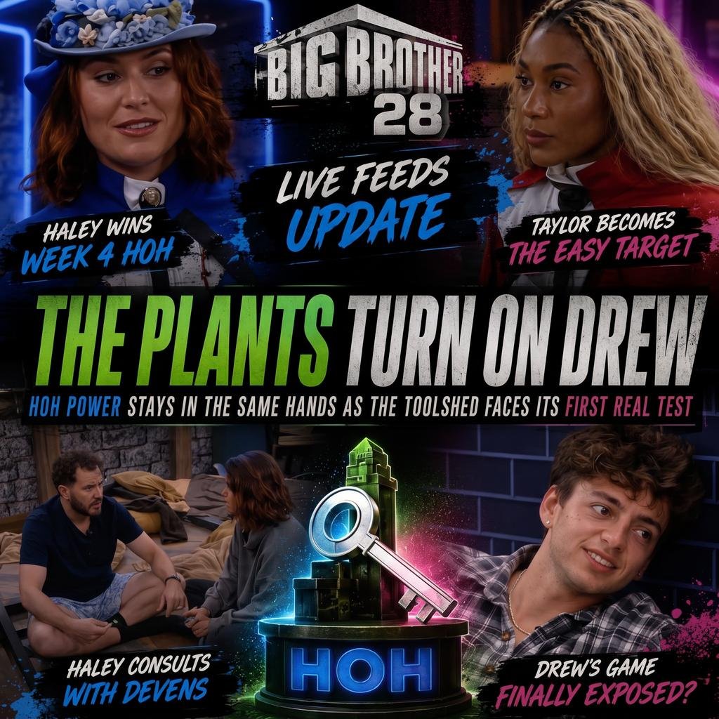 Big Brother 28 Live Feeds