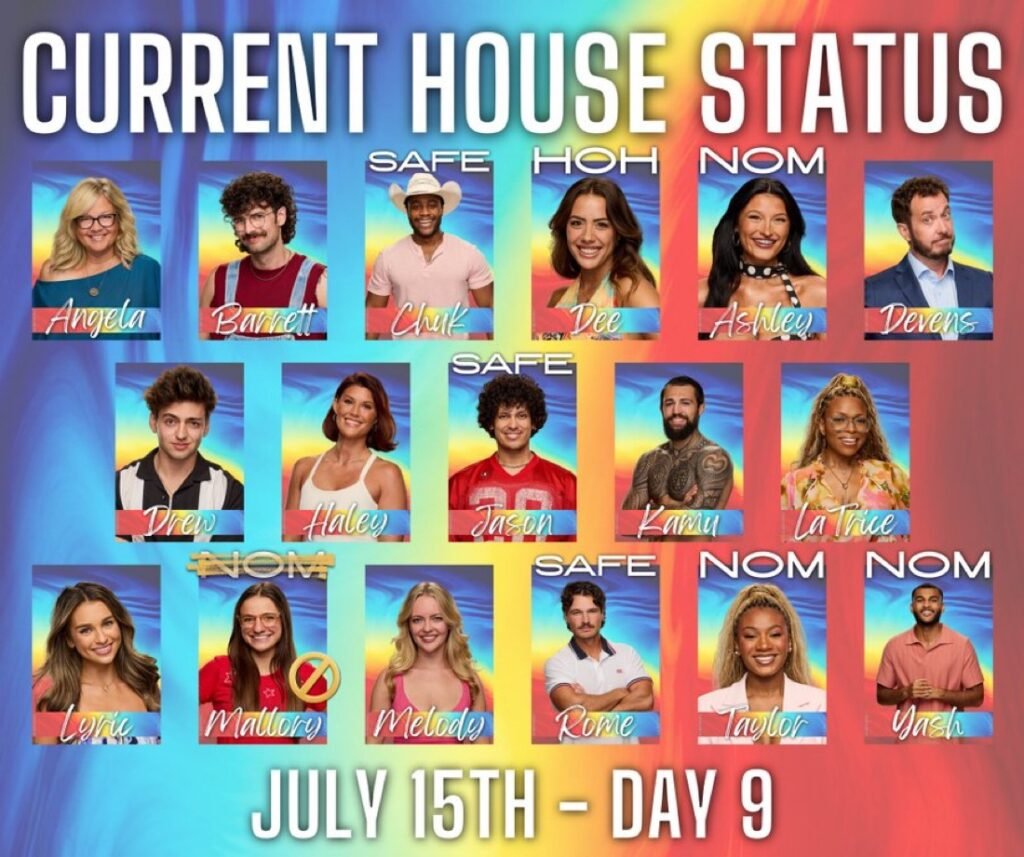 Big Brother 28 Day 9